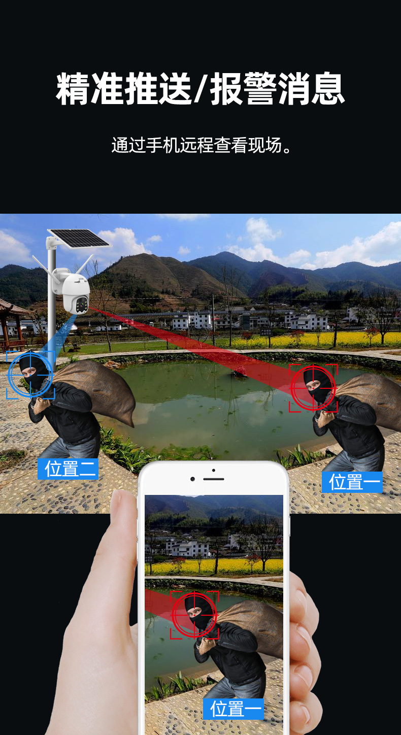 无线监控照射范围.jpg 无线监控照射范围.jpg